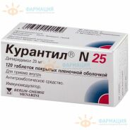 Курантил N25 таб. п.п.о 25мг №120